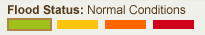 Click for Flood Status